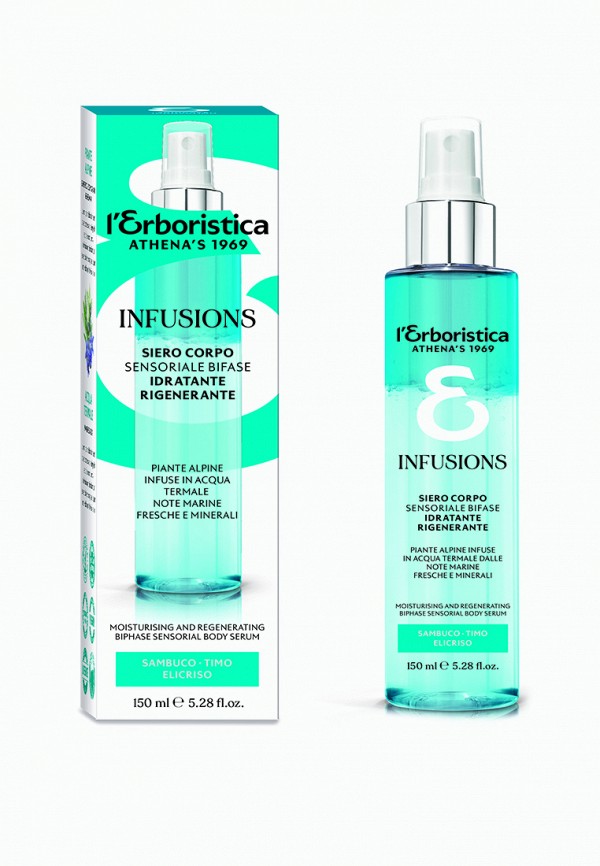 Сыворотка для тела Lerboristica 2800₽