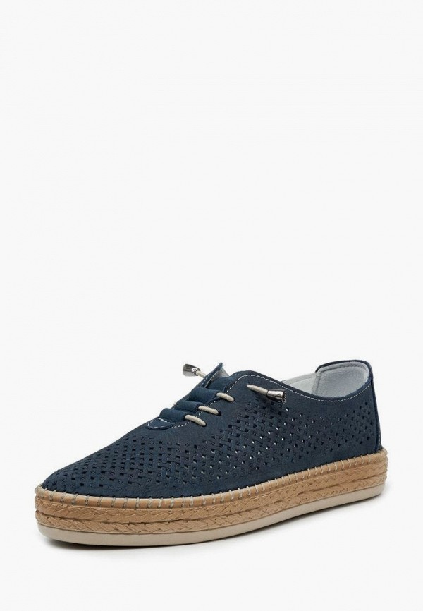 фото Кеды alessio nesca