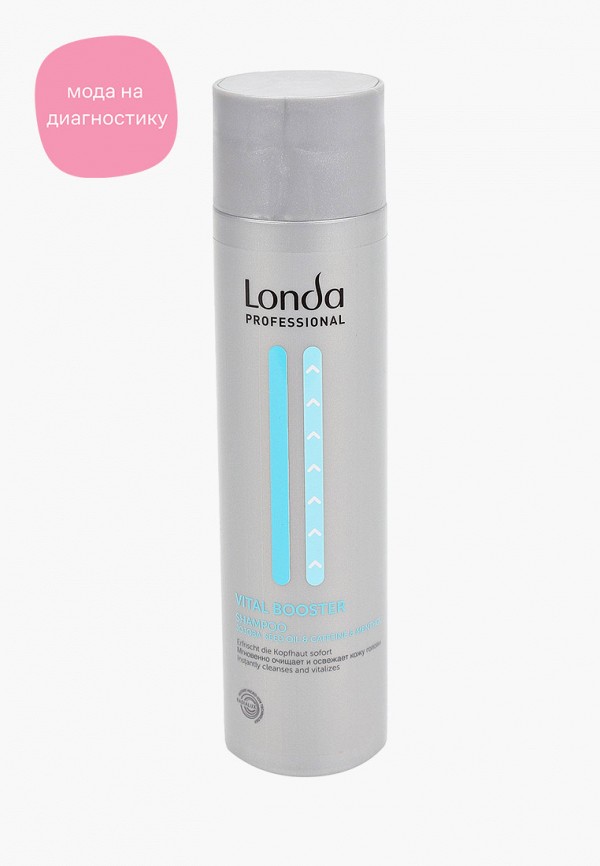 Londa Professional Лак Для Волос Купить