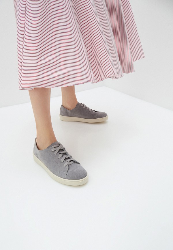 фото Кеды ralf ringer