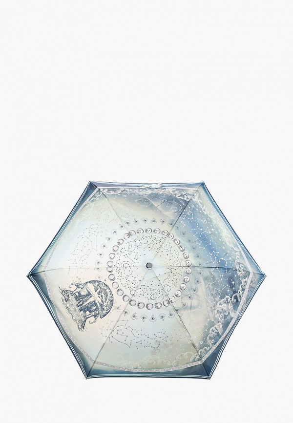 

Зонт складной Eleganzza, Бирюзовый