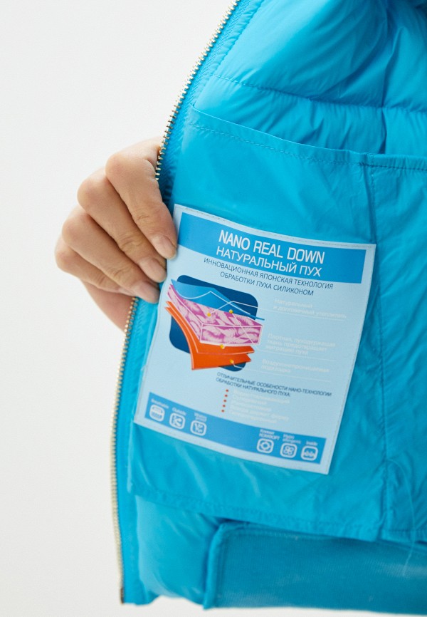 фото Пуховик scanndi