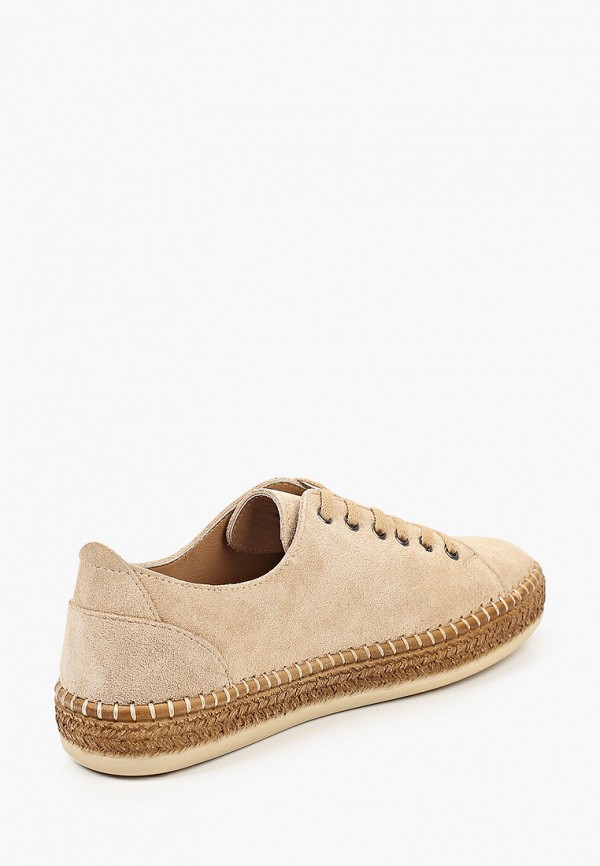 фото Кеды grunberg