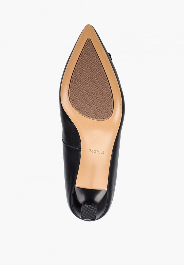 фото Туфли berkonty