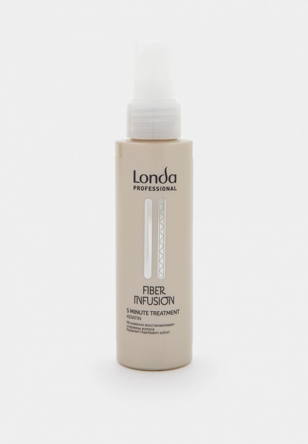 Спрей для волос Londa Professional 1416₽