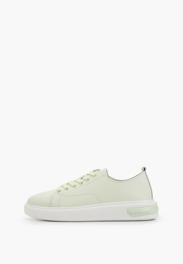 фото Кеды respect