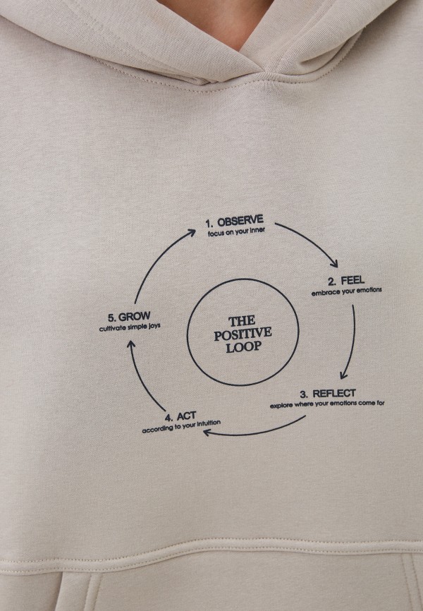 фото Худи la urba person