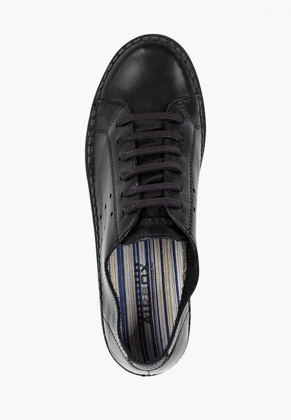 фото Кеды airbox