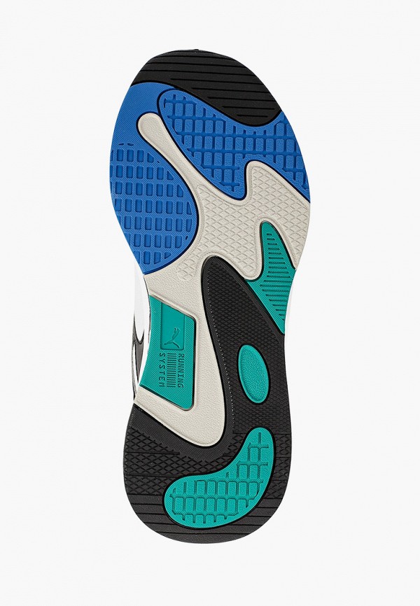 фото Кроссовки puma