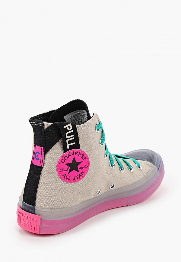 фото Кеды converse