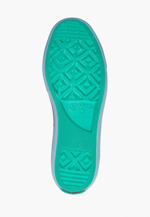 фото Кеды converse