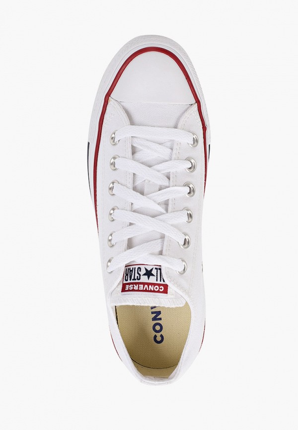 фото Кеды converse