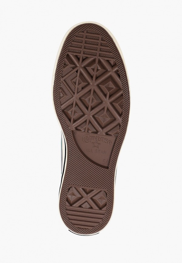 фото Кеды converse