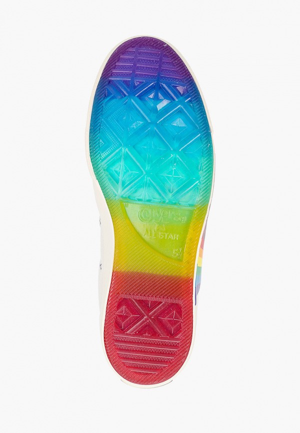 фото Кеды converse