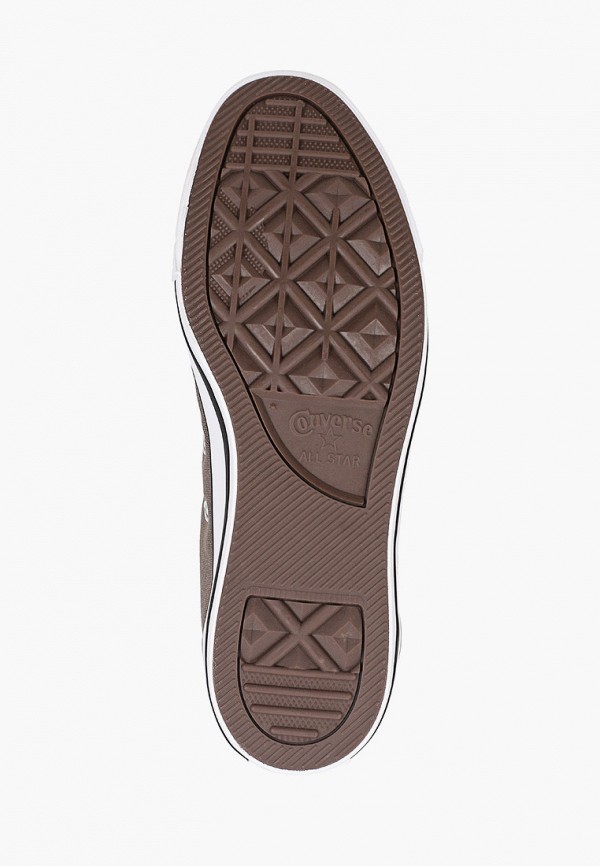 фото Кеды converse