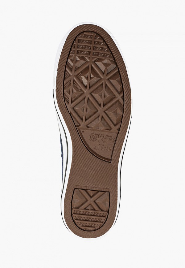 фото Кеды converse