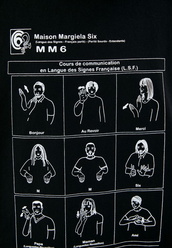 фото Платье mm6 maison margiela