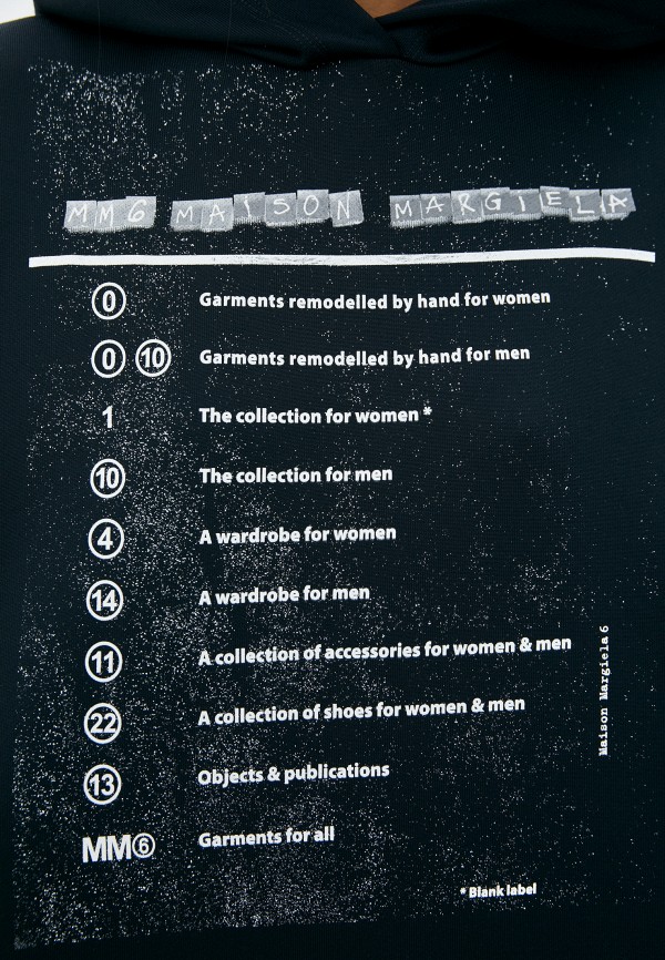 фото Худи mm6 maison margiela