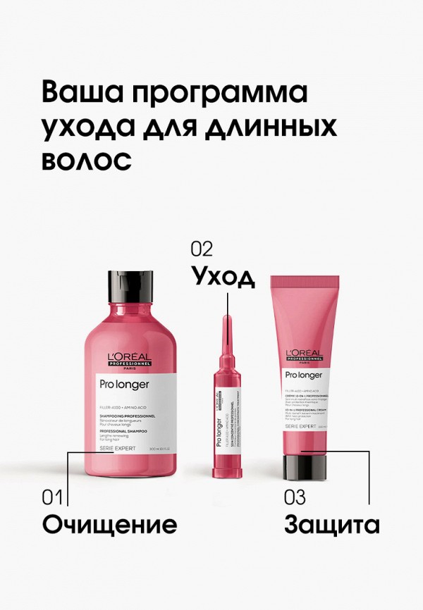 фото Шампунь l'oreal professionnel