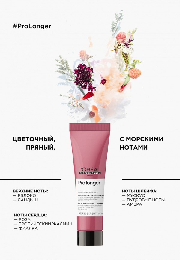 фото Крем для волос l'oreal professionnel