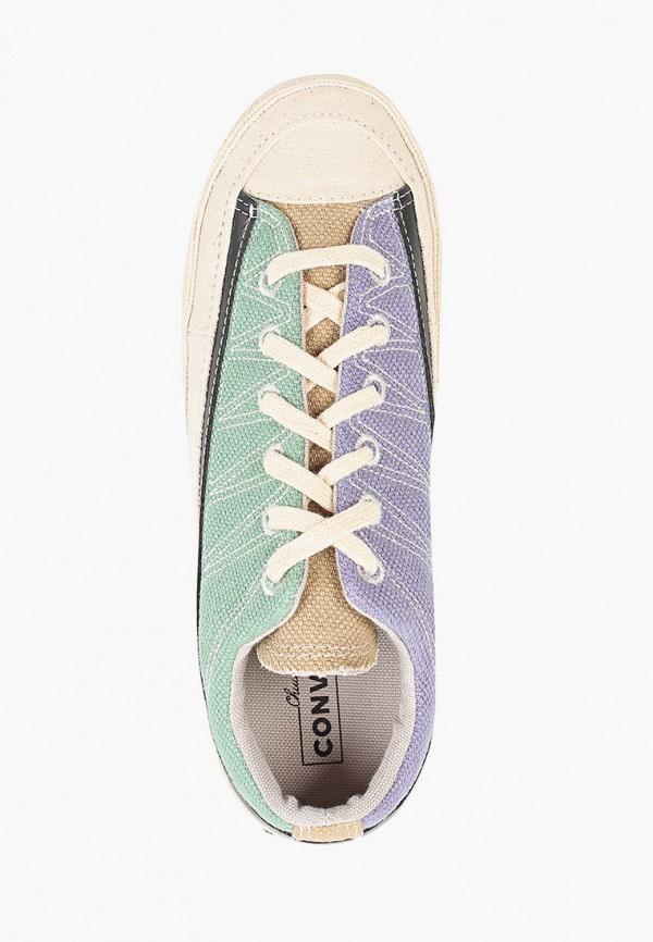 фото Кеды converse