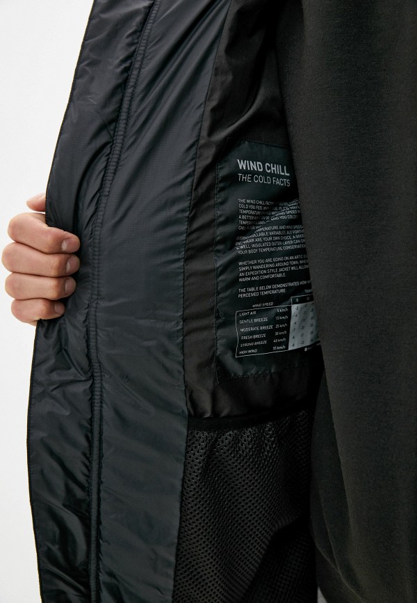 фото Пуховик helly hansen