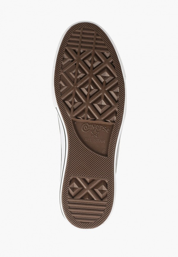 фото Кеды converse