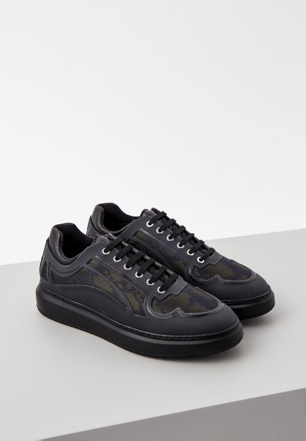 фото Кеды pollini