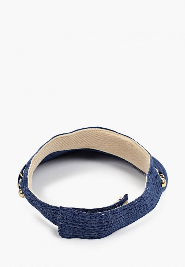 фото Козырек fabretti