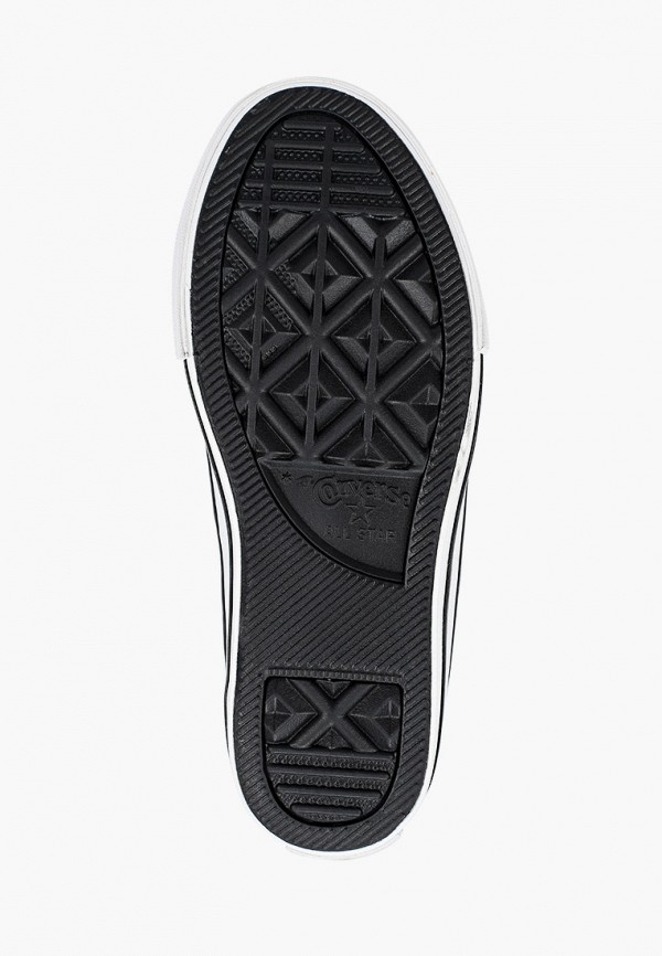 фото Кеды converse