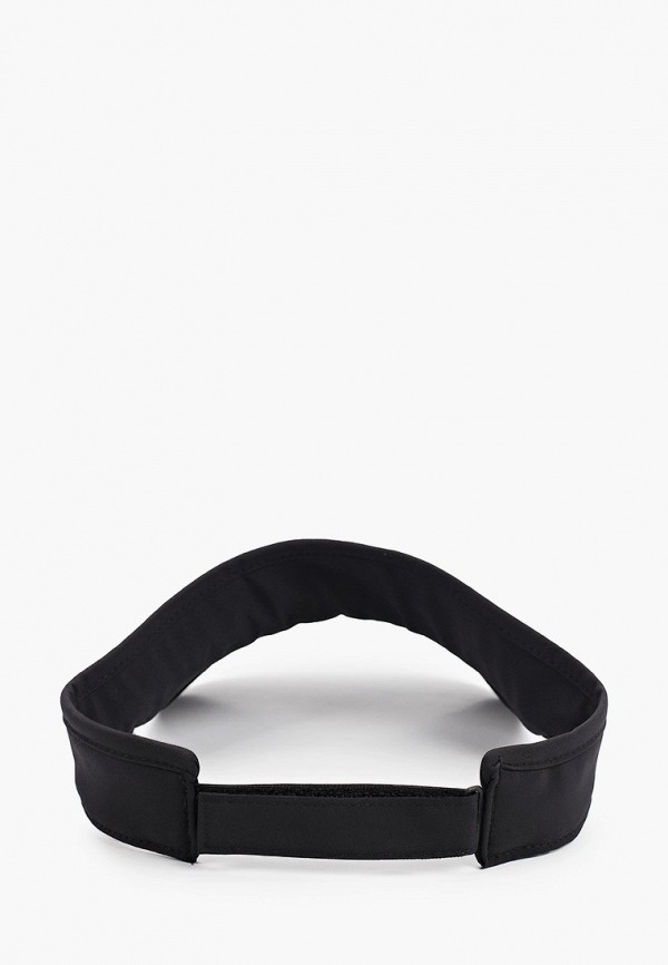 фото Козырек rukka