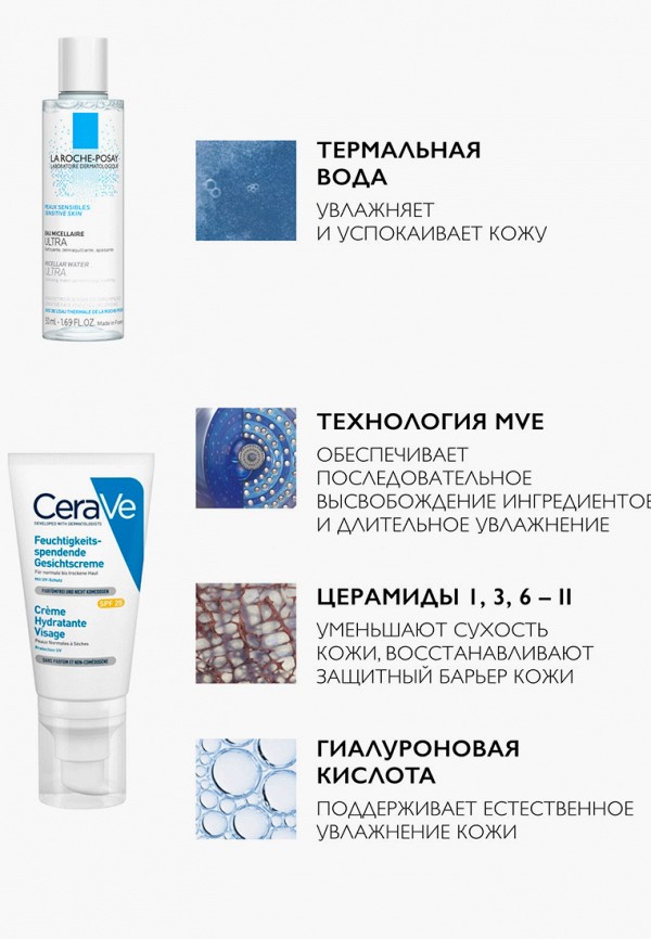 фото Набор для ухода за лицом cerave
