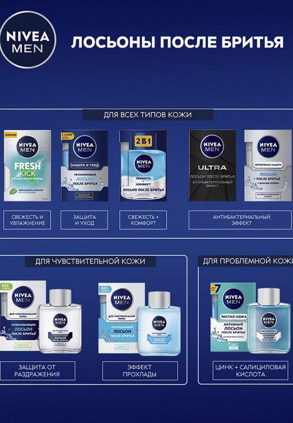Лосьон после бритья Nivea Men
