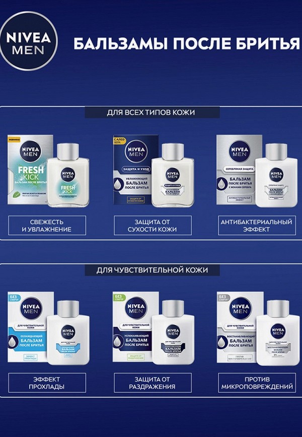 фото Бальзам после бритья nivea men