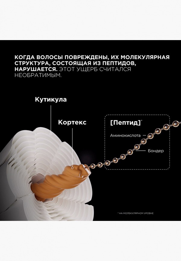 фото Шампунь l'oreal professionnel