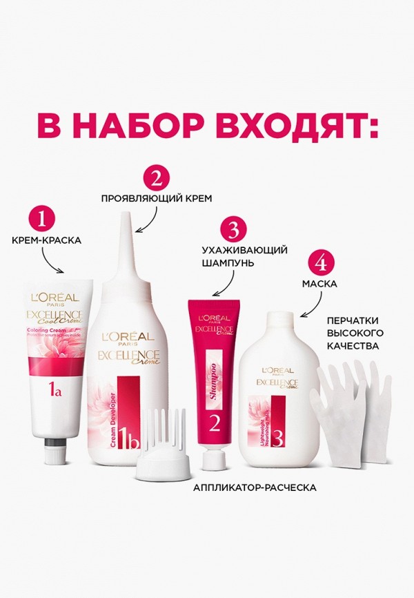 фото Краска для волос l'oreal paris