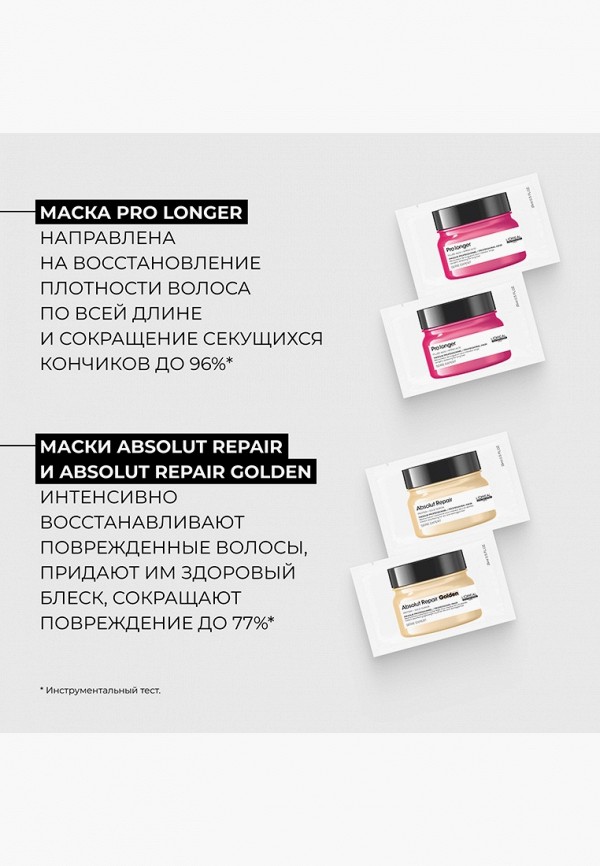 фото Набор для ухода за волосами l'oreal professionnel
