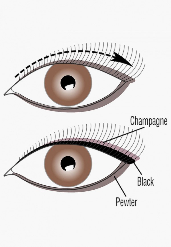 фото Набор для макияжа глаз physicians formula