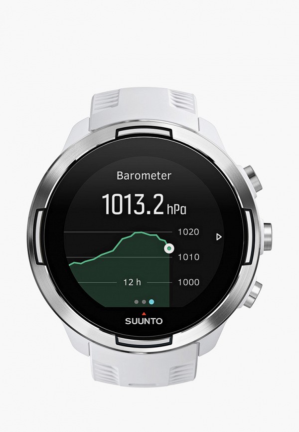 Тарифы для часов с gps
