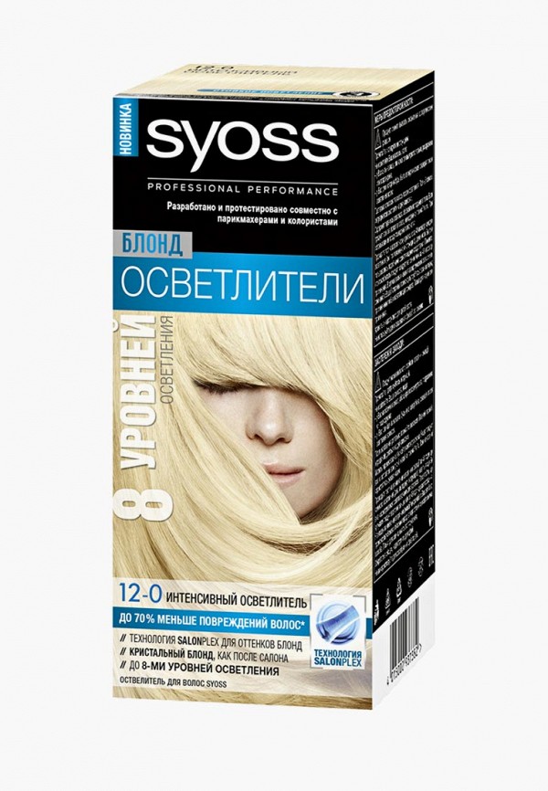 Селективаня парфюмерия Syoss